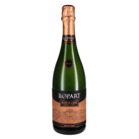 2018 Corpinnat Imperial brut Panoramic , Llopart